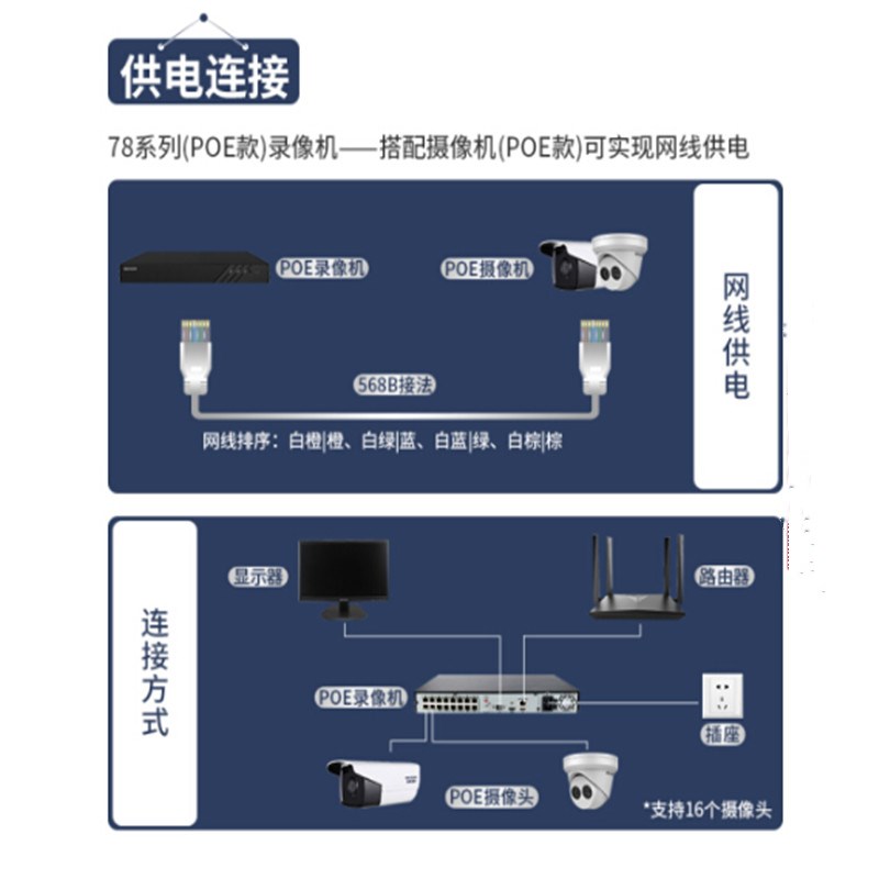 海康威视ds7816nbk216p录像机38531552mm按个销售